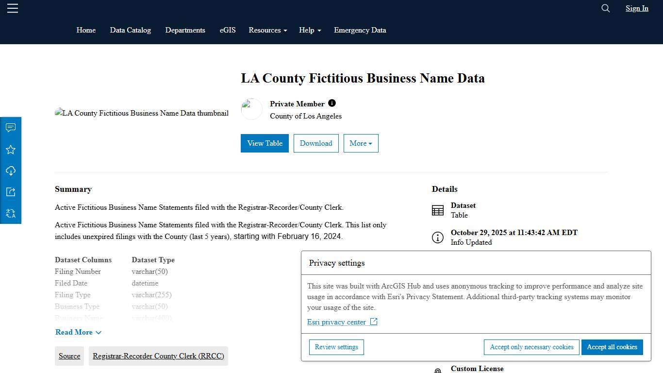 LA County Fictitious Business Name Data | County of Los Angeles Open Data